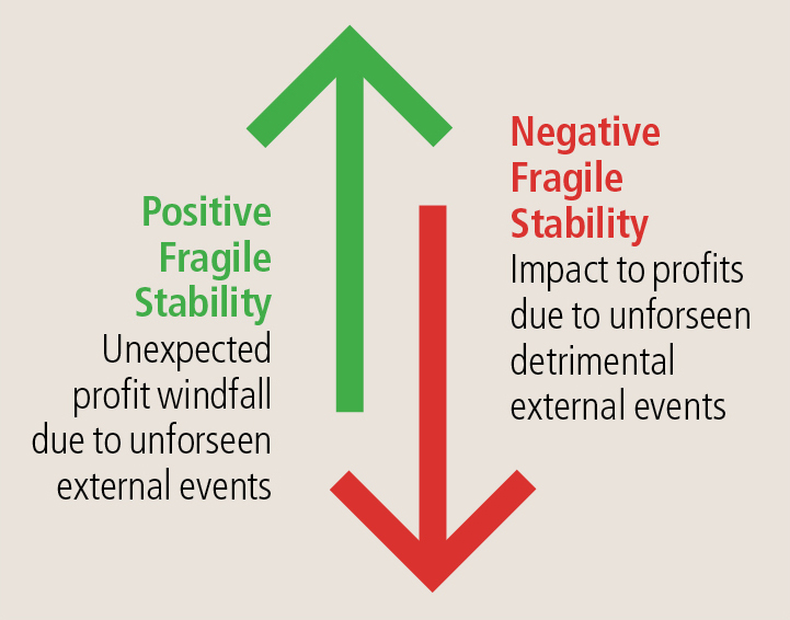 2021-summer-theeffectofexternalities.graphic2.jpg.jpg