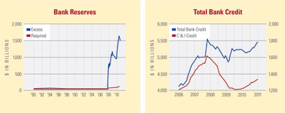 bank-reserves.jpg