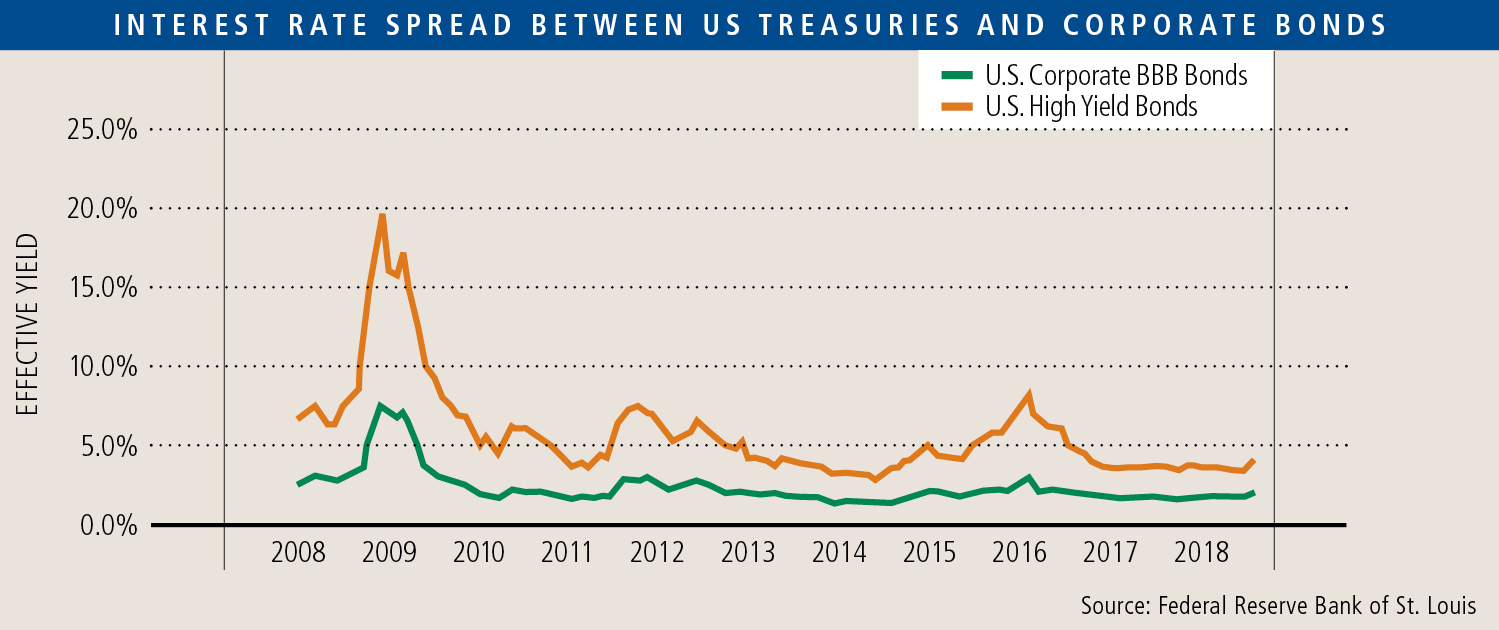 interest_rate_spread.jpg