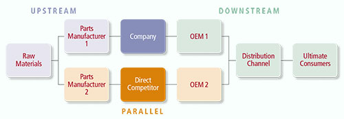 oct-1-fictional-company.jpg